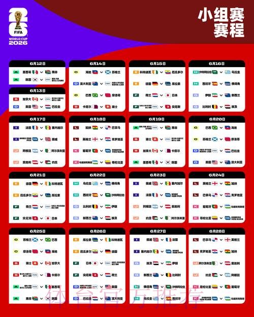 2026世界杯法国格列兹曼赛事预测全面分析