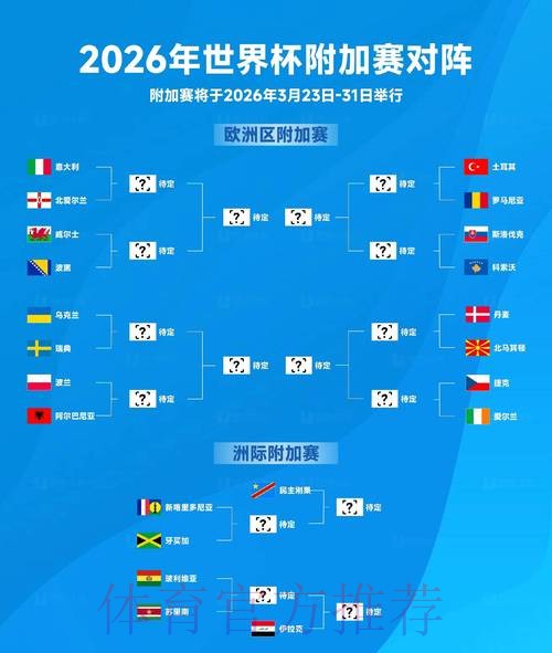 2026世界杯英格兰德布劳内数据统计最新更新