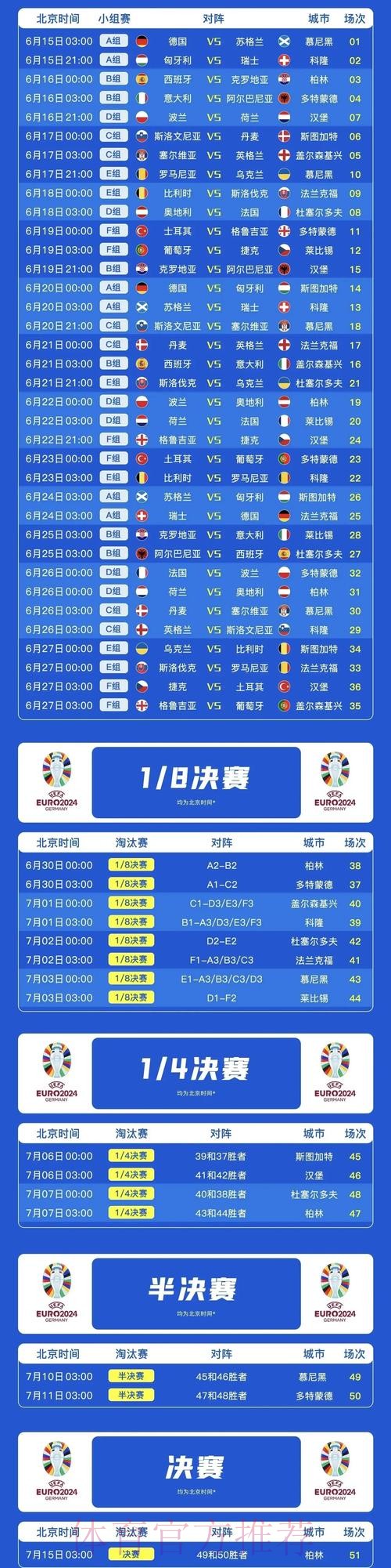最新世界杯荷兰凯恩比赛时间完整指南