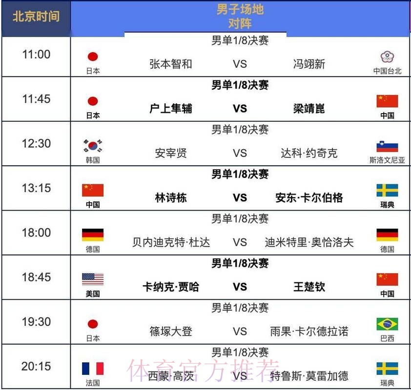 世界杯赛程哪里看 世界杯赛程哪里看