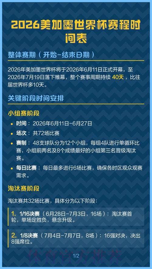 2026美加墨世界杯直播入口中国时间