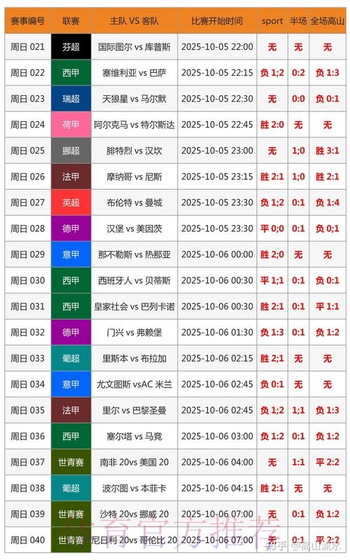 世界杯盘口分析今日